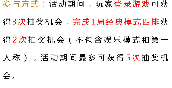 和平精英周年限定福利介绍 和平精英周年庆有哪些福利活动