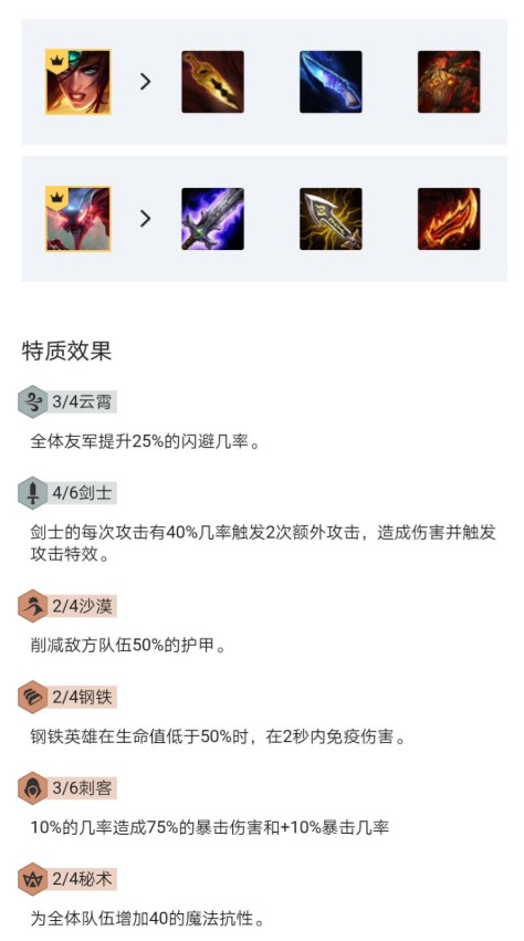 LOL云顶之弈9.24新版最强阵容大全 强势上分阵容一览