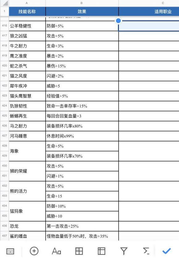 传奇商店精魄怎么选 传奇商店精魄选择攻略