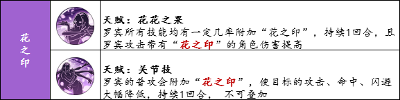 航海王燃烧意志新世界罗宾评测 新世界罗宾使用点评