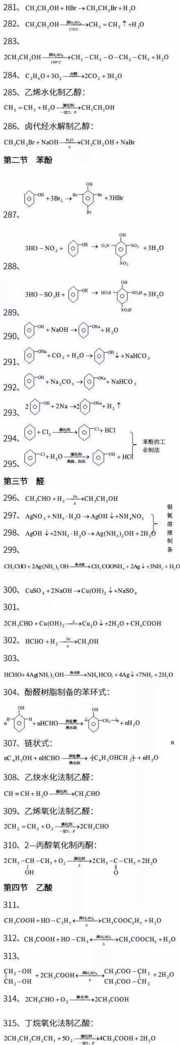 化学方程式大全 如何快速记忆化学方式