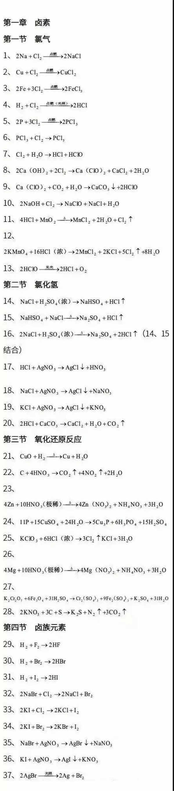 化学方程式大全 如何快速记忆化学方式