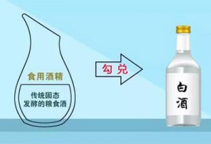 食用酒精是怎么生产出来的？