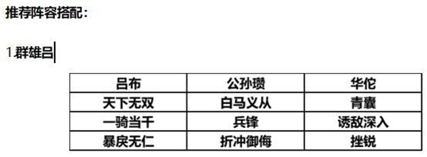 三国志战略版S2赛季公孙瓒阵容推荐 公孙瓒怎么玩