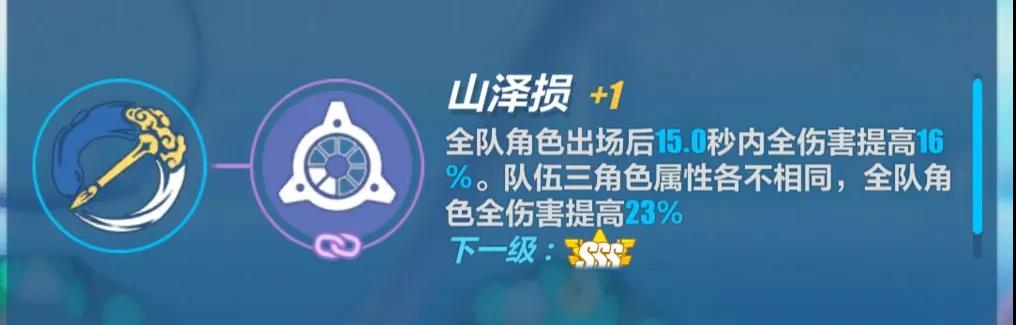 崩坏3云墨丹心阵容推荐 云墨丹心阵容选择指南