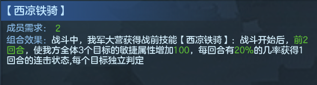 九州劫潘凤黑科技阵容搭配攻略 潘凤黑科技阵容搭配攻略