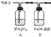 2022高中化学元素及其化合物怎么学