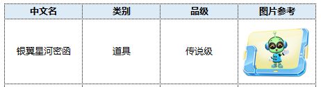 跑跑卡丁车s5时间商店什么开启 s5赛季时间商店开启时间