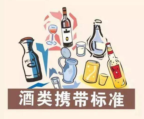 火车上可以带白酒吗，坐火车可以带50度以下一箱/50度以上两瓶