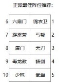 大明侠客令阵容搭配推荐 大明侠客令强势阵容搭配方法