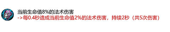 王者荣耀新增装备属性及合成方法介绍 王者荣耀新装备适合哪些法师使用