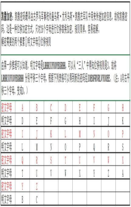 Crimaster犯罪大师富豪的遗产答案说明 富豪的遗产保险箱密码