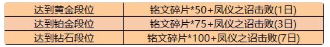 王者荣耀赛末冲刺活动勇者积分翻倍 王者荣耀赛末冲分奖励介绍