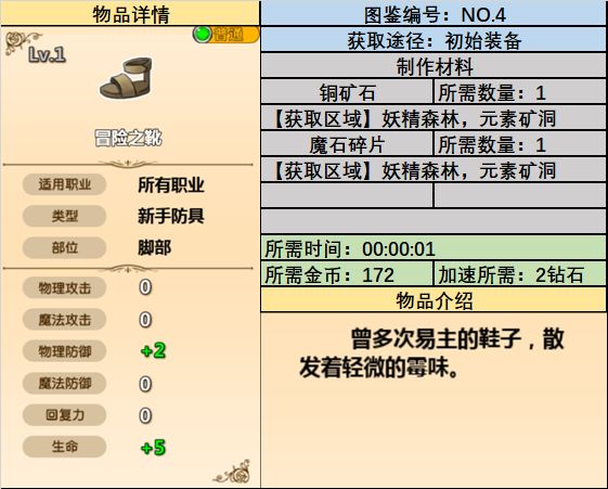 超冒险小镇物语全装备图鉴 全装备制作材料及作用详解