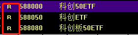 科创50etf可以融资买入吗？