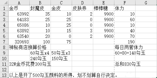 阴阳师鬼童丸之乱攻略大全 鬼童丸之乱阵容推荐及打法指南