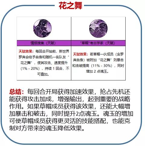 航海王燃烧意志新世界罗宾评测 新世界罗宾使用点评