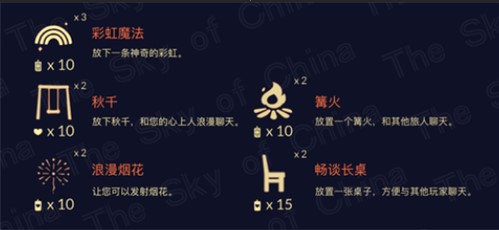 光遇魔法商店物品价格一览 兑换物品所需材料大全