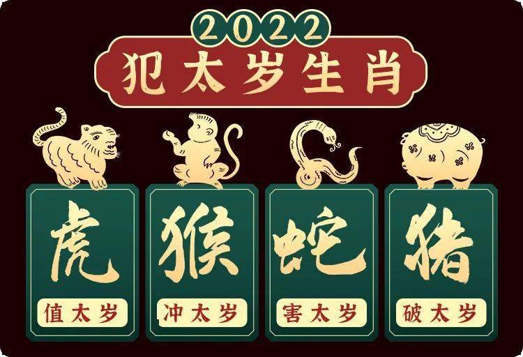 2022年犯太岁最凶的四大生肖：蛇、猴、虎、猪及化解方法 