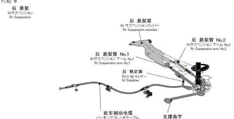 汽车结构图解剖图片高清（分享震撼的汽车解剖图及知识）