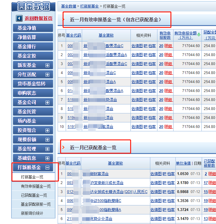 支付宝有打新股基金投资吗？