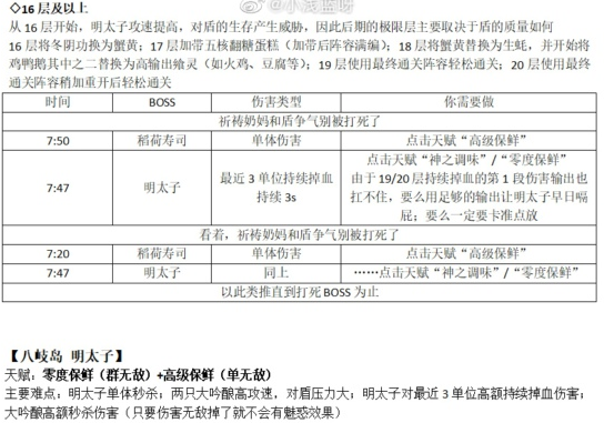 食之契约绯樱百物语歌舞伎町怎么打，绯樱百物语副本BOSS打法攻略