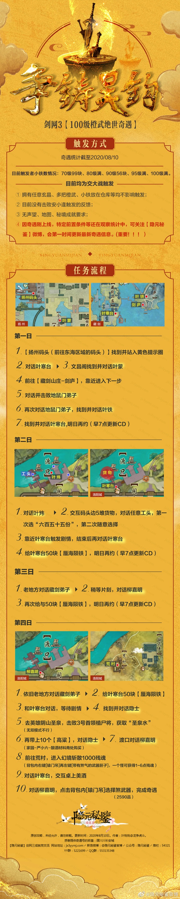 剑网3争铸吴钩奇遇怎么做 100级橙武争铸吴钩奇遇触发及完成攻略