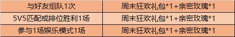 王者荣耀9月1日更新内容介绍 9月1日更新公告