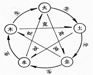 犯罪大师永恒之门答案大全 永恒之门答案详细解析