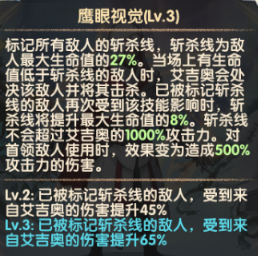 剑与远征艾吉奥技能详解,艾吉奥技能使用指南