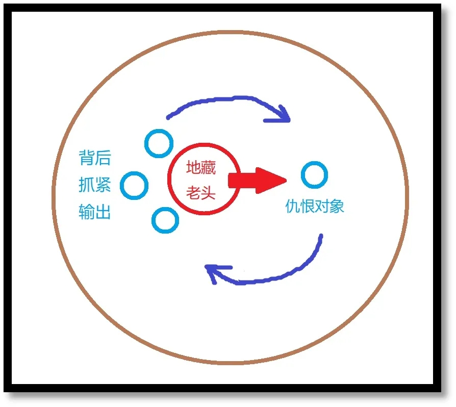 侍魂胧月传说试炼之地暗之试炼打法攻略，暗之试炼打法技巧分享