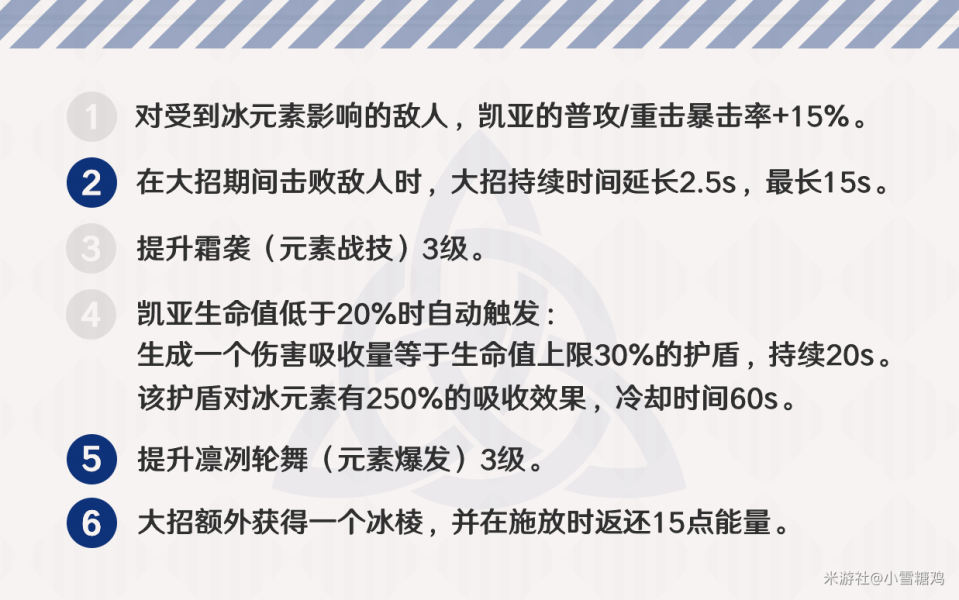 原神凯亚后期怎么样 凯亚后期强度评测及培养攻略