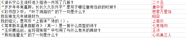 墨魂上官婉儿联诗答案汇总,上官婉儿联诗攻略大全