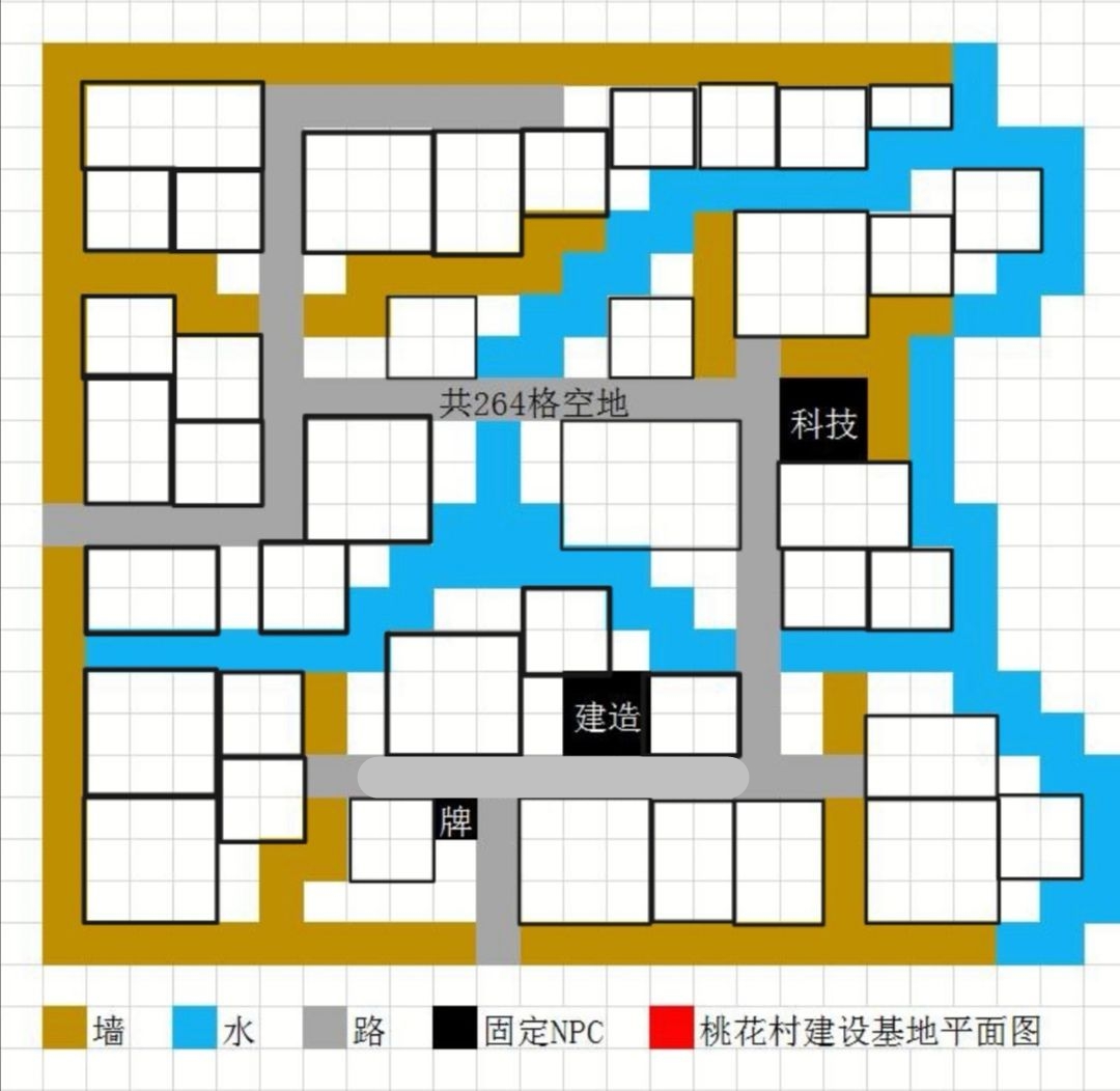 江南百景图桃花村布局攻略 桃花村最佳布局分享