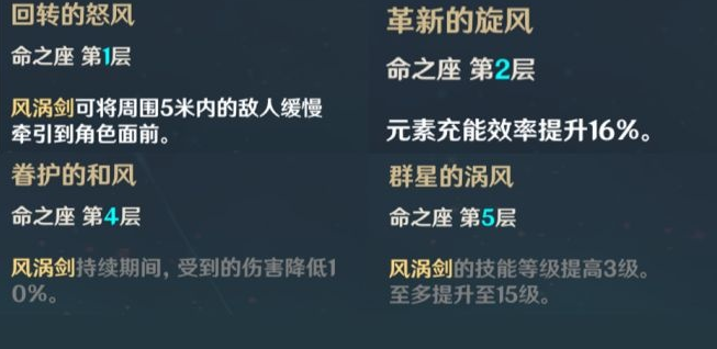 原神风主命之座效果大全 风主命之座加成效果分享