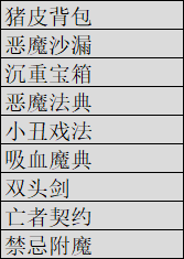 月圆之夜小骑士日记祝福有哪些 月圆之夜小骑士日记祝福介绍