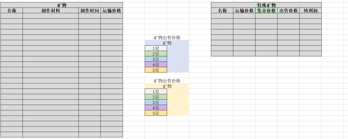 悠长假期农作物运输价格大全,农作物运输价格汇总