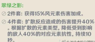 原神手游5星圣遗物在哪获得 原神五星圣遗物获取方法大全