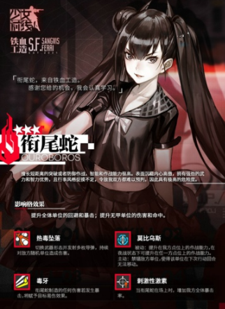 少女前线铁血衔尾蛇怎么样，少女前线铁血衔尾蛇技能介绍