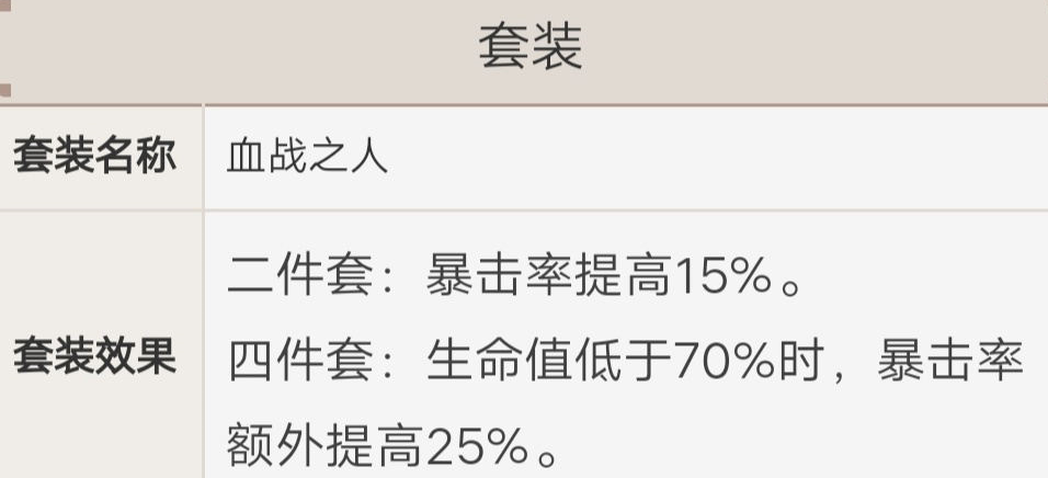 原神输出班尼特圣遗物搭配攻略 输出班尼特套装词缀推荐