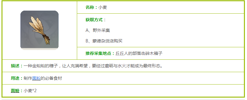 原神小麦怎么获得 小麦获取方法介绍