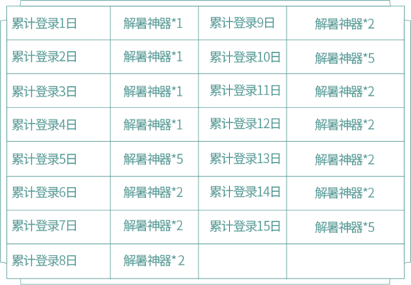 王者荣耀蔷薇珍宝阁活动攻略，蔷薇珍宝阁兑换与收集指南