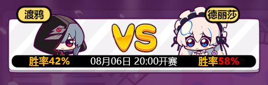 崩坏3夏日偶像武道会决赛谁会赢,8月6日夏日偶像武道会数据分析预测