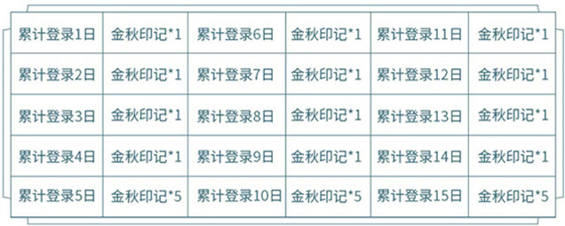 王者荣耀金秋印记获取攻略 2020金秋印记获取方法