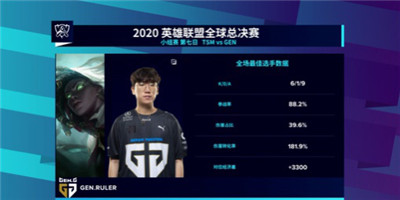 S10战报： LGD遗憾未能晋级,告别世界赛舞台！