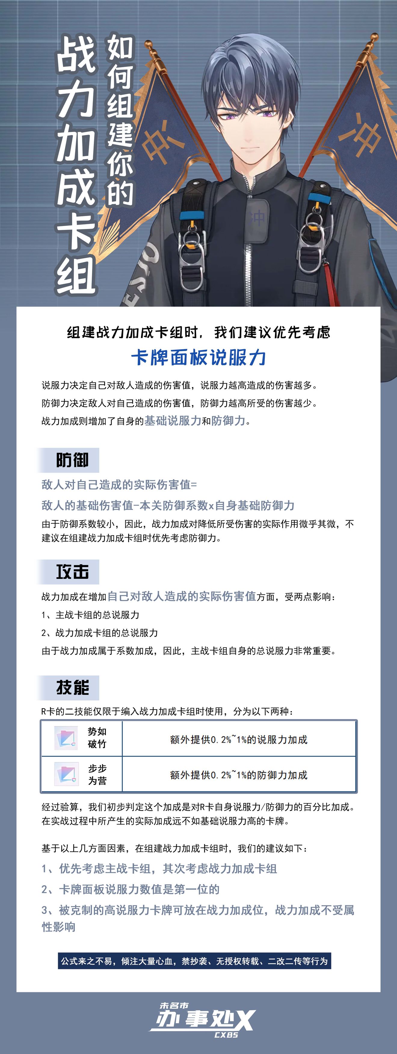 未定事件簿战力加成卡组搭配攻略,怎么组建战力加成卡组