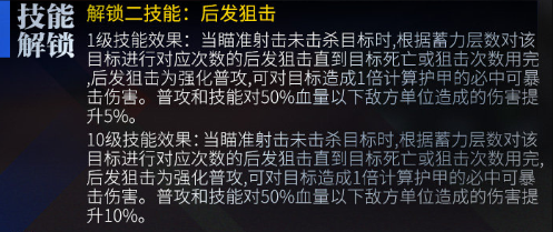 少女前线SuperSASS改造怎么样 SuperSASS心智升级属性技能介绍