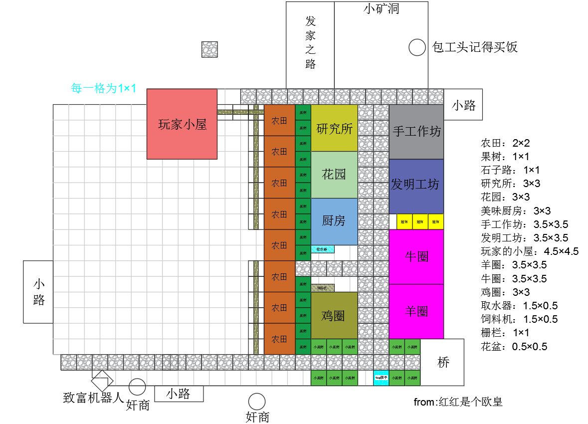 悠长假期小岛建筑摆放攻略 小岛建筑怎么摆放