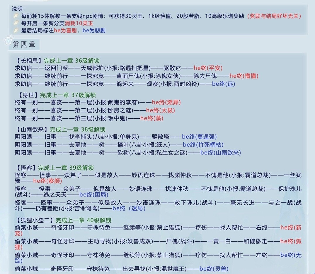 掌门太忙第四章解忧阁攻略,长相思、身世及怪客剧情指南