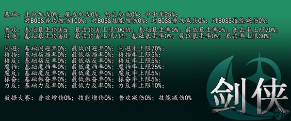 龙之气息职业特性是什么 全职业特性介绍